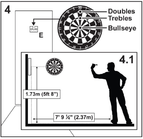 Dartboard Fixing Kit - Komplettes Set für Dartboard-Aufhängung