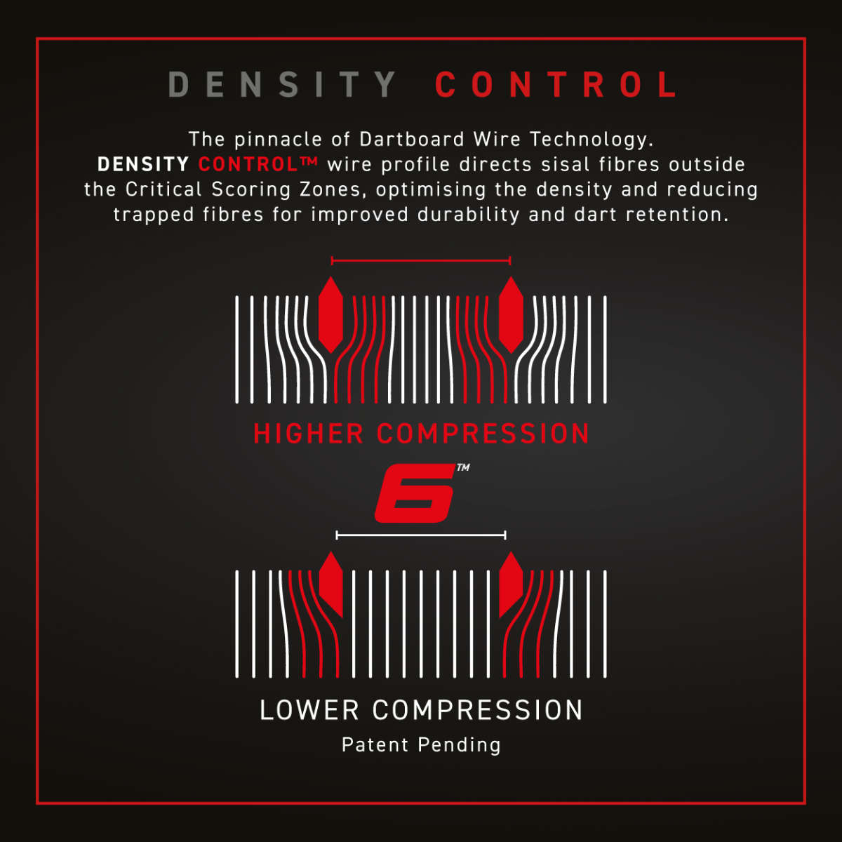 Winmau Blade 6 - Dartboard für Steeldarts
