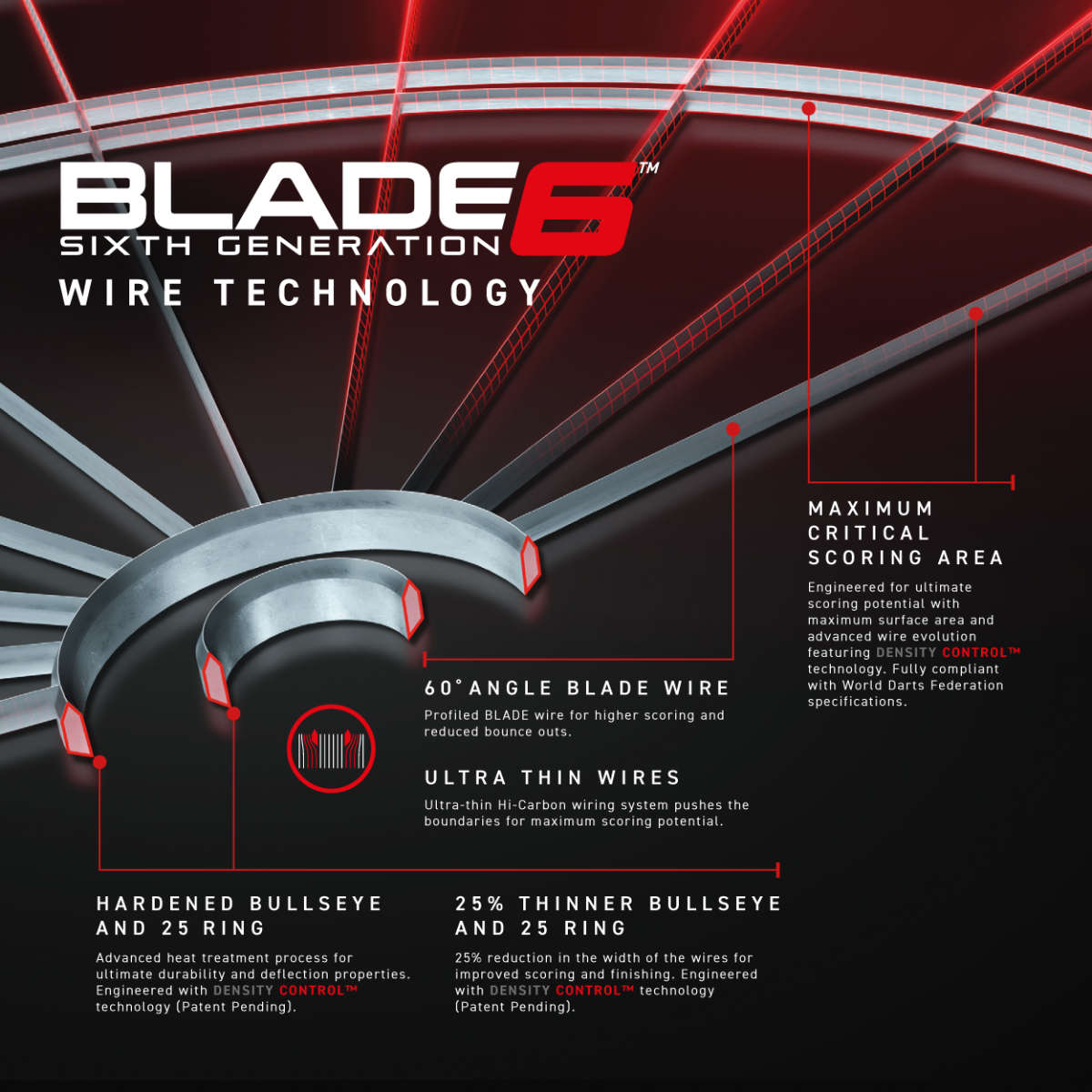 Winmau Blade 6 - Dartboard für Steeldarts
